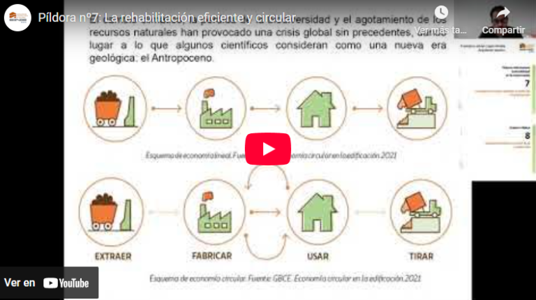 Píldora nº7: La rehabilitación eficiente y circular
