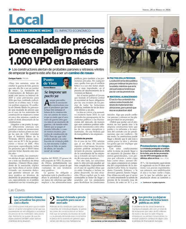 Última Hora: La escalada de precios pone en peligro más de 1.000 VPO en Baleares